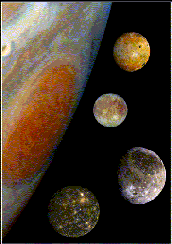 Jupiter's moons.gif (53937 bytes)